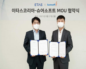 이타스코리아, 자동차 사이버 보안 테스팅 위해 슈어소프트와 협업